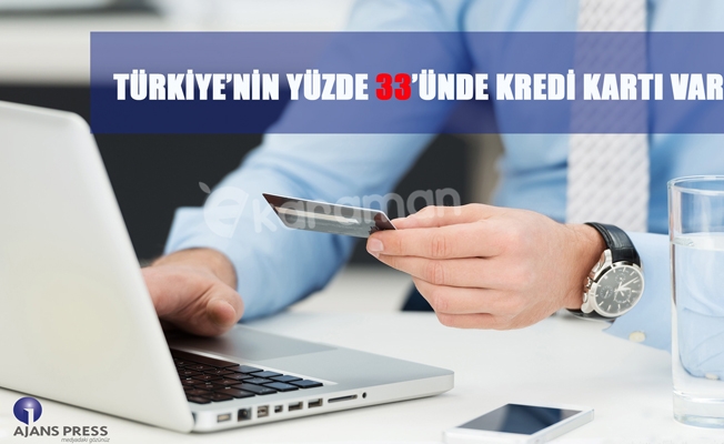 TÜRKİYE’NİN YÜZDE 33’ÜNDE KREDİ KARTI VAR TÜRKİYE’NİN YÜZDE 33’ÜNDE KREDİ KARTI VAR