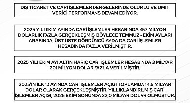 Bakan Bolat: Üreticilerimizi haksız ithalat baskısına karşı korumaya devam edeceğiz