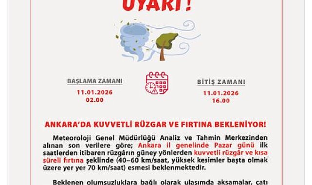 Ankara Valiliği'nden kuvvetli rüzgar ve fırtına uyarısı