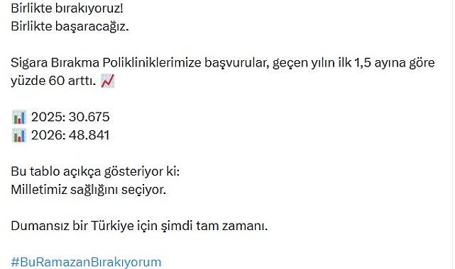Bakan Memişoğlu: Sigara Bırakma Polikliniklerine yapılan başvurular yüzde 60 arttı