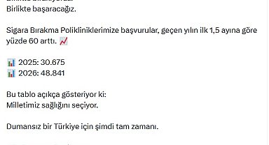 Bakan Memişoğlu: Sigara Bırakma Polikliniklerine yapılan başvurular yüzde 60 arttı