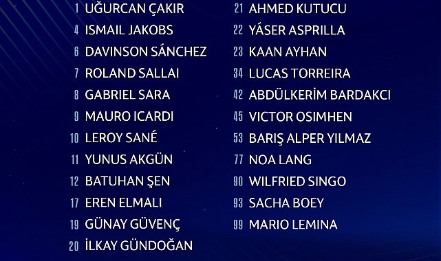 Galatasaray'ın UEFA'ya bildirilen Şampiyonlar Ligi kadrosu açıklandı