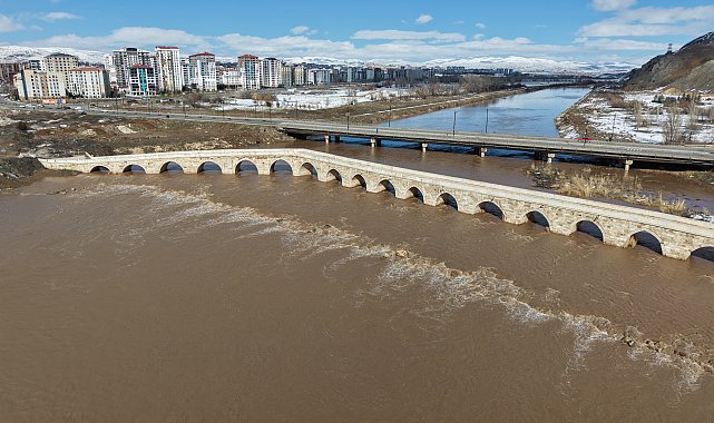 Karlar erken eridi, Kızılırmak'ın hem rengi hem debisi değişti