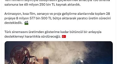 Sinema filmlerine 57 milyon 827 bin lira destek