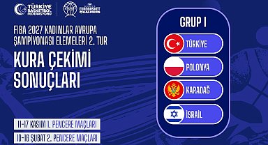 Kadınlar EuroBasket 2027 Elemeleri'nde Türkiye'nin rakipleri belli oldu