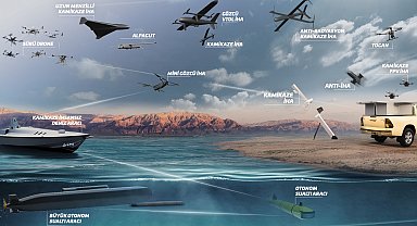 STM, insansız sistemlerini ortak hareketle güçlendiriyor