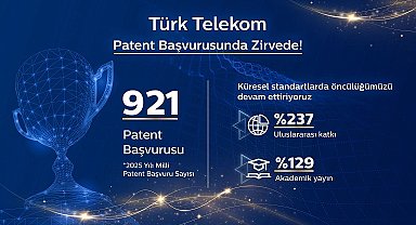 Türk Telekom: 2025 yılında milli patent başvuru sayımızı 921'e ulaştırdık
