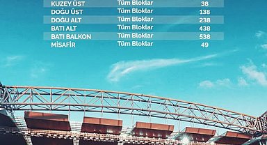 Zecorner Kayserispor-Trabzonspor maçı kadınlara ücretsiz