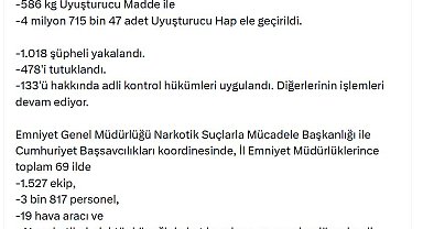 69 ilde uyuşturucu operasyonu: 478 tutuklama