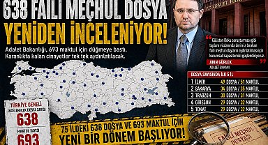 Adalet Bakanlığı: 75 ilde 638 faili meçhul dosya incelemeye alındı