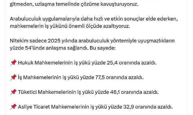 Bakan Gürlek: Arabuluculuk yöntemiyle uyuşmazlıkların yüzde 54'ünde anlaşma sağlandı