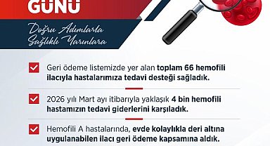 Bakan Işıkhan: 4 bin hemofili hastamızın tedavi giderlerini karşıladık