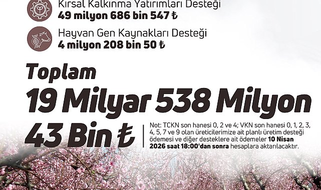 Bakan Yumaklı: 19,5 milyar TL destek ödemesini çiftçilerimizin hesaplarına aktarıyoruz
