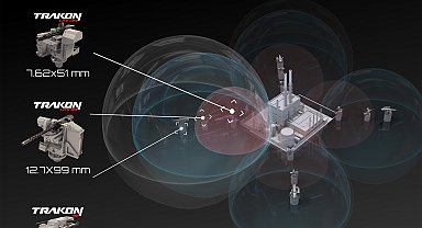 CANiK M3 FALCON, SAHA 2026'da sergilenecek