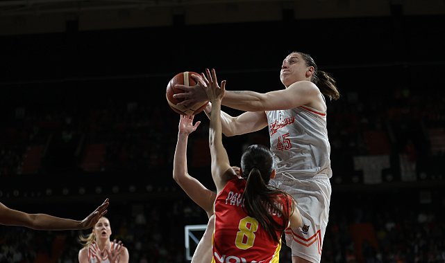 Çimsa ÇBK Mersin – Athianikos: 75-77
