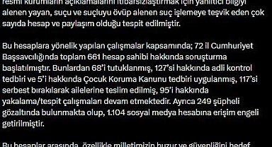 İletişim Başkanlığı: Okullardaki saldırılara ilişkin 661 hesap sahibi hakkında soruşturma başlatıldı