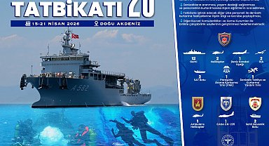 KURTARAN-2026 tatbikatı başladı