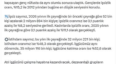 Bakan Işıkhan: İşsizlik oranı, 2012 yılından itibaren en düşük seviyesine geriledi