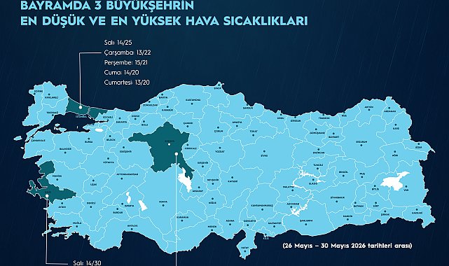 Bayramda yağışlı hava etkili olacak