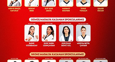 Cumhurbaşkanı Erdoğan, Avrupa şampiyonu olan milli tekvandocuları tebrik etti