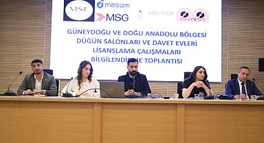 Doğu ve Güneydoğu Anadolu'daki işletmeler için müzik yayınlarında telif uyarısı
