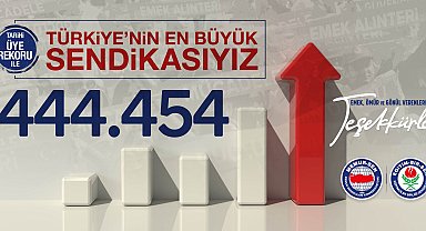 Eğitim-Bir-Sen, 444 bin 454 üye sayısına ulaştı