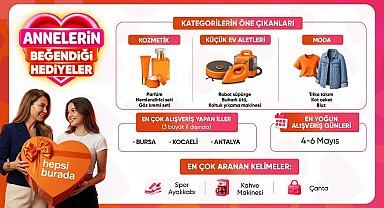 İstanbul - Anneler Günü'nde dakikada 310 ürün satıldı; altın bilezik yoğun ilgi gördü
