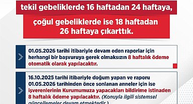 SGK: Analık ödeneği süresini tekil gebeliklerde 24 haftaya, çoğul gebeliklerde ise 26 haftaya çıkarttık