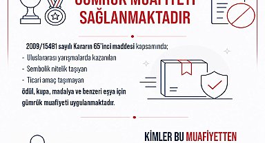Ticaret Bakanlığı'ndan uluslararası başarı ödüllerine gümrük kolaylığı