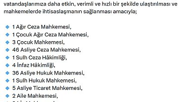 Bakan Gürlek: 140 yeni mahkeme kurulmasına karar verildi