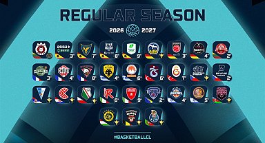 Basketbol Şampiyonlar Ligi'nin 11'inci sezonunda Galatasaray ve Trabzonspor yer alacak