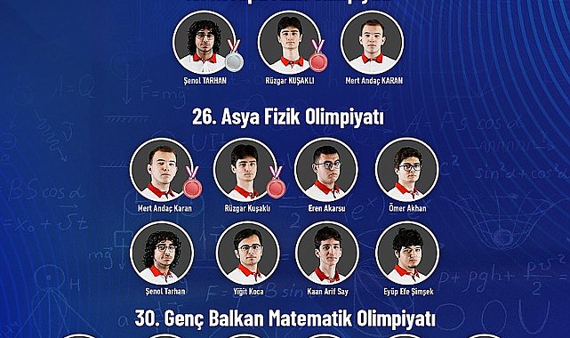 TÜBİTAK bünyesinde yetişen öğrencilerden uluslararası başarı