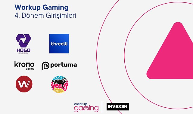 Workup Gaming'in 4'üncü dönemi başlıyor