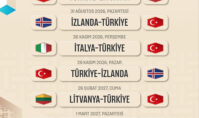 12 Dev Adam'ın FIBA 2027 Dünya Kupası Elemeleri 2'nci tur maç programı belli oldu