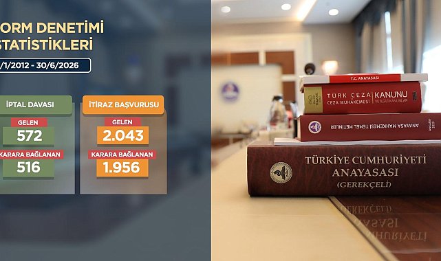 AYM 640 binden fazla bireysel başvuruyu sonuçlandırdı