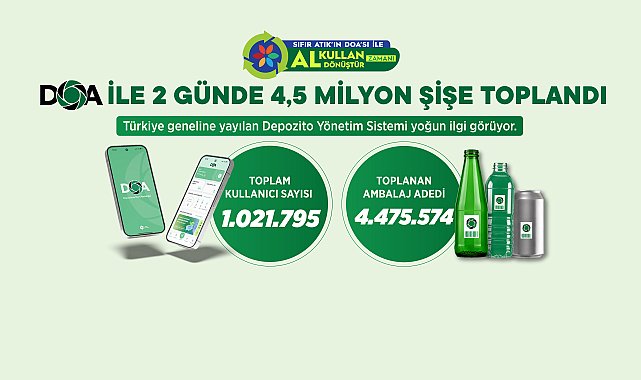 Bakan Kurum: 2 günde 4,5 milyon ambalaj topladık