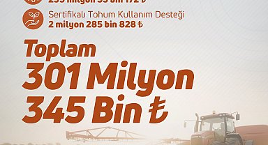 Bakan Yumaklı: 301 milyon TL destek ödemesini çiftçilerimizin hesaplarına aktarıyoruz
