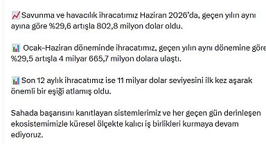 Haluk Görgün: Savunma ve havacılık ihracatımız 803 milyon dolar oldu
