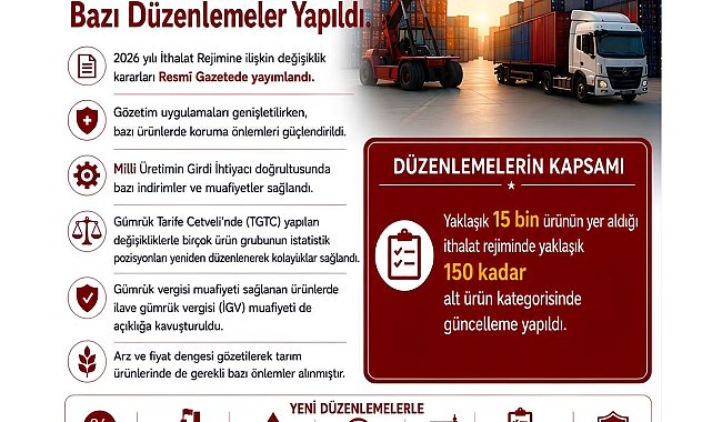 İthalat rejiminde 150 ürün kategorisinde güncelleme yapıldı