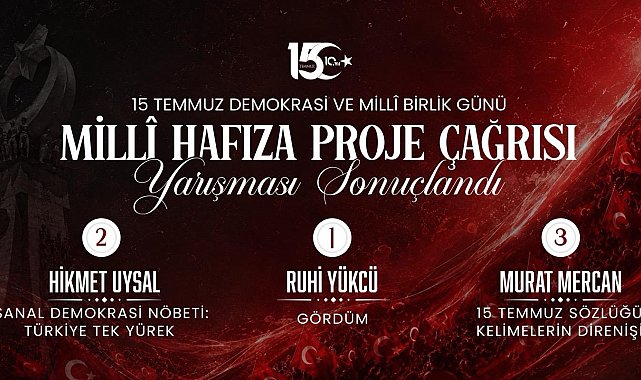 Milli Hafıza Proje Çağrısı Yarışması sonuçlandı