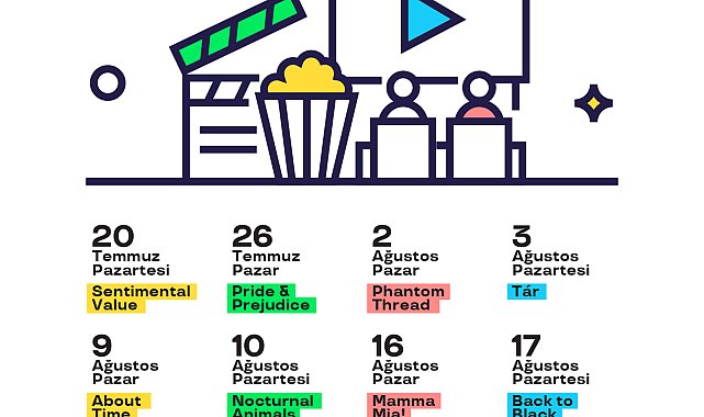 Pluxee Sinema Günleri başlıyor