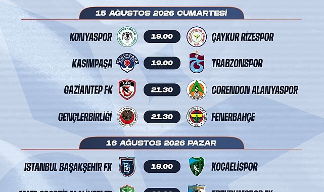 Süper Lig'de sezonunun ilk hafta programı açıklandı