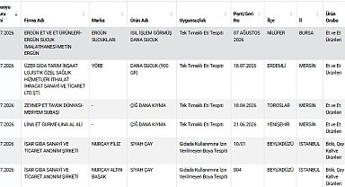 Taklit-tağşiş gıdalar listesine 15 yeni ürün eklendi