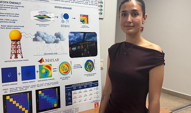 Üniversite öğrencilerinden yağışın 7 farklı şiddet seviyesini tespit eden radar