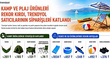 Yazlık yaşamın trendleri belli oldu: Deniz yatağı siparişleri 10 katına çıktı