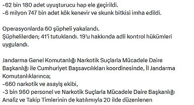 20 ilde uyuşturucu operasyonu; 41 tutuklama