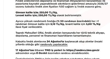 2026-2027 dönemi fındık alım fiyatları açıklandı