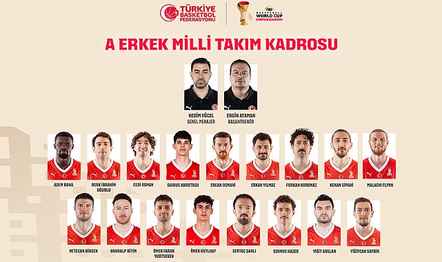 A Erkek Basketbol Takımı'nın Litvanya ve İzlanda maçlarının aday kadrosu belli oldu