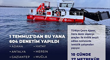 Akdeniz'de 52 tesise toplam 118,2 milyon lira ceza