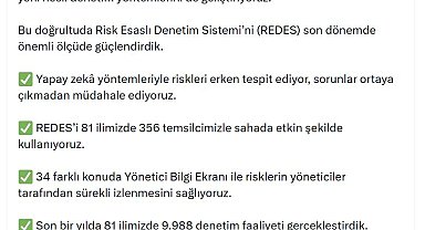 Bakan Memişoğlu: Son bir yılda 81 ilimizde 9 bin 988 denetim faaliyeti gerçekleştirdik